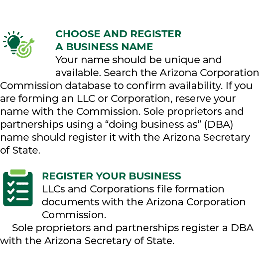 ￼Choose and Register a Business Name Your name should be unique and available. Search the Arizona Corporation Commiss...