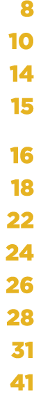 8 10 14 15 16 18 22 24 26 28 31 41