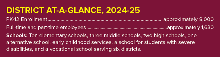 DISTRICT AT A GLANCE, 2024 25 PK 12 Enrollment approximately 8,000 Full time and part time employees approximately 1,...