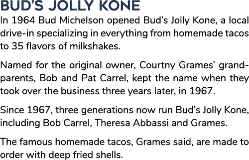 Bud’s Jolly Kone In 1964 Bud Michelson opened Bud’s Jolly Kone, a local drive in specializing in everything from home...