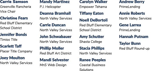 Carrie Samson Greenville Rancheria Vice Chair Christine Fears Red Bluff Elementary School District Jennifer Bonds Tim...