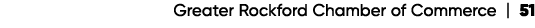 Greater Rockford Chamber of Commerce | 51