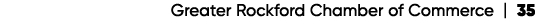 Greater Rockford Chamber of Commerce | 35