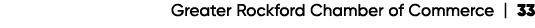 Greater Rockford Chamber of Commerce | 33