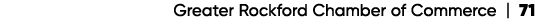 Greater Rockford Chamber of Commerce | 71
