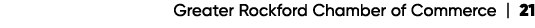 Greater Rockford Chamber of Commerce | 21