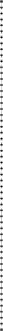 GraphicLine