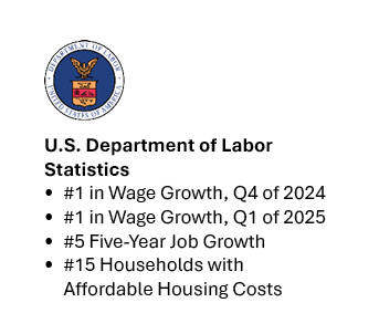 U.S. Department of Labor Statistics • #1 in Wage Growth, Q4 of 2024 • #1 in Wage Growth, Q1 of 2025 • #5 Five Year Jo...