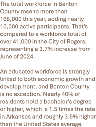 The total workforce in Benton County rose to more than 168,000 this year, adding nearly 10,000 active participants. T...