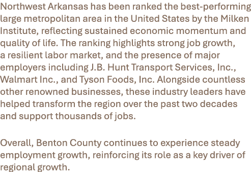 Northwest Arkansas has been ranked the best performing large metropolitan area in the United States by the Milken Ins...