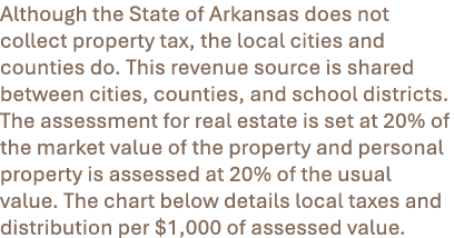 Although the State of Arkansas does not collect property tax, the local cities and counties do. This revenue source i...