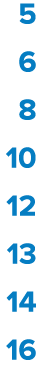 5 6 8 10 12 13 14 16 