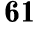 61