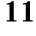 11
