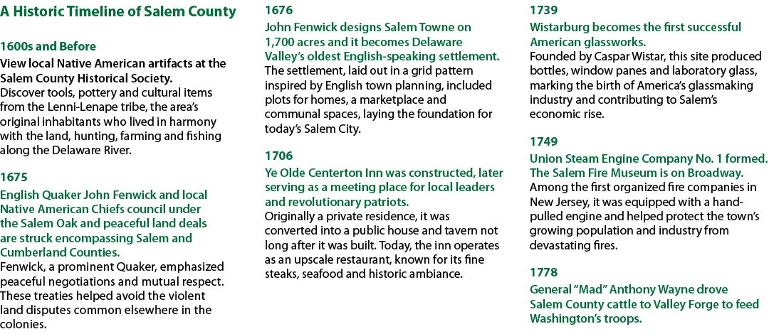 A Historic Timeline of Salem County 1600s and Before View local Native American artifacts at the Salem County Histori...