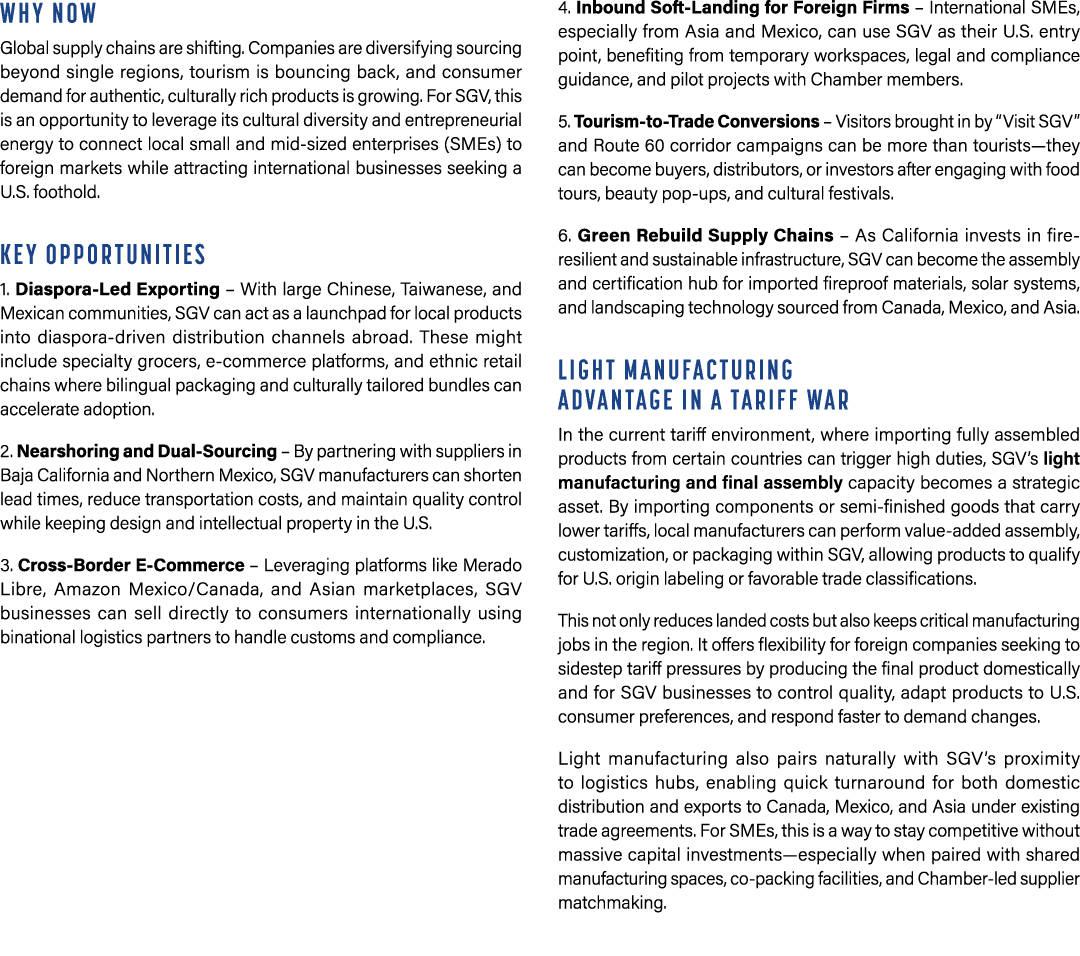Why Now Global supply chains are shifting. Companies are diversifying sourcing beyond single regions, tourism is boun...