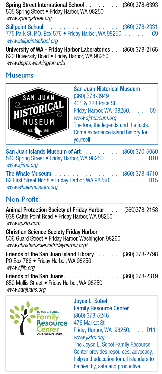 A list of phone numbers and addresses for the San Juan Historical Museum. Description generated by AI