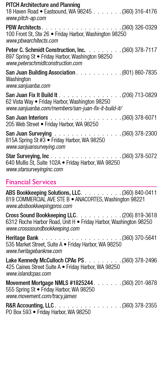 A list of phone numbers and addresses for different businesses. Description generated by AI