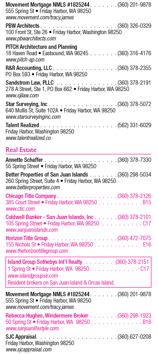 A list of businesses and their contact information. Description generated by AI