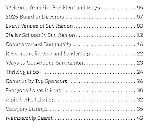 Welcome from the President and Mayor 06 2025 Board of Directors 07 Event Venues of San Ramon 08 Stellar Schools in Sa...