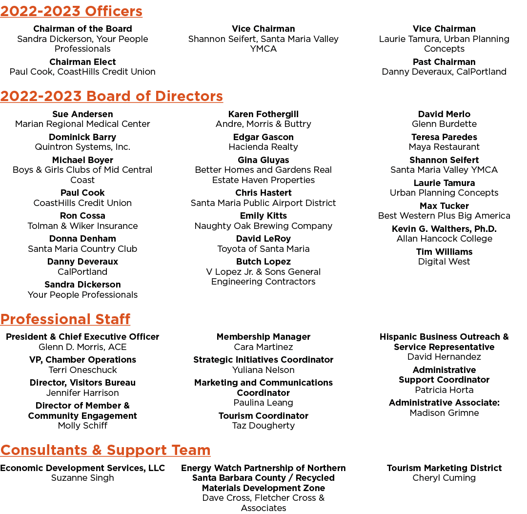 2022-2023 Officers Chairman of the Board Sandra Dickerson, Your People Professionals Chairman Elect Paul Cook, CoastH...