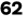 62