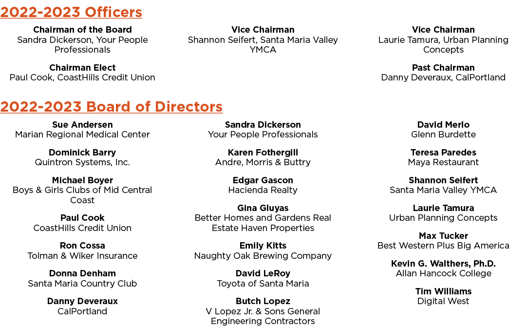 2022 2023 Officers Chairman of the Board Sandra Dickerson, Your People Professionals Chairman Elect Paul Cook, CoastH...