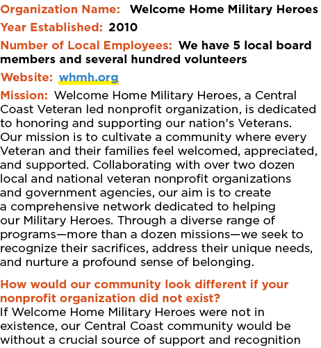 Organization Name: Welcome Home Military Heroes Year Established: 2010 Number of Local Employees: We have 5 local boa...