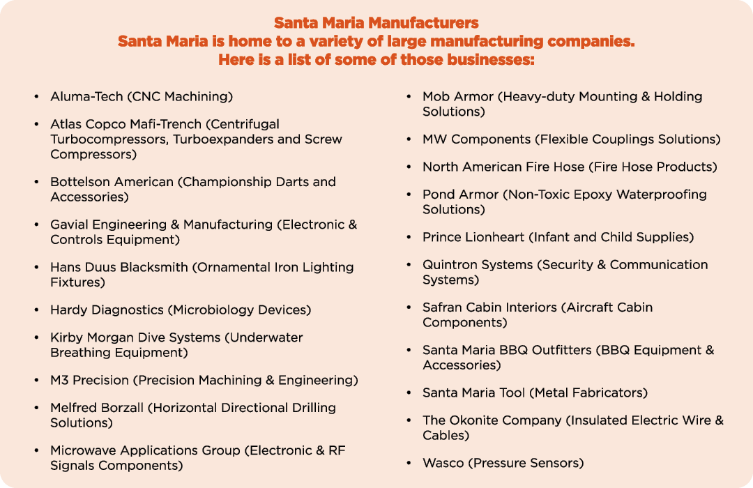 Santa Maria Manufacturers Santa Maria is home to a variety of large manufacturing companies. Here is a list of some o...