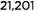 21,201