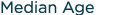 Median Age