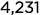 4,231