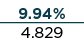 9.94% 4.829
