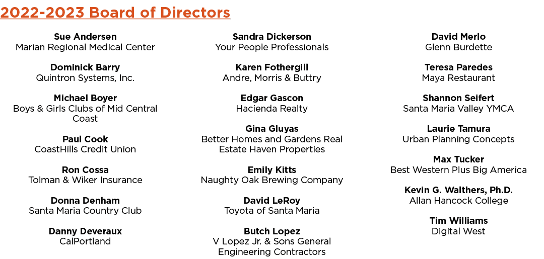 2022 2023 Board of Directors Sue Andersen Marian Regional Medical Center Dominick Barry Quintron Systems, Inc. Michae...