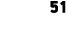 51