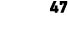 47