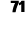 71