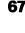 67