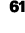 61