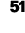 51
