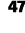 47