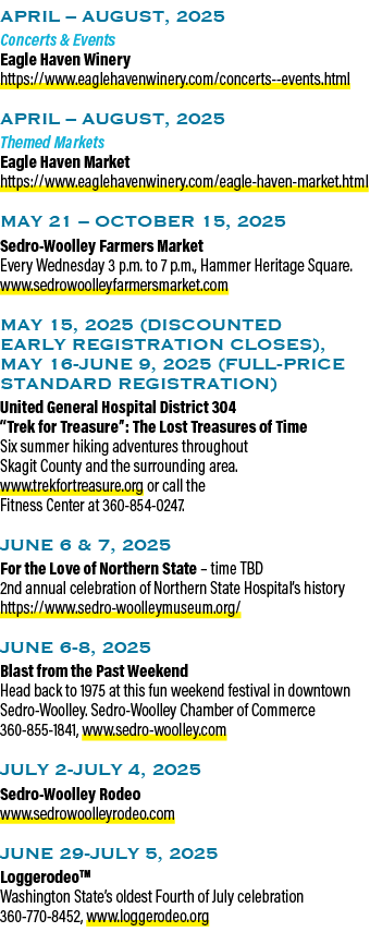 April – August, 2025 Concerts & Events Eagle Haven Winery https://www.eaglehavenwinery.com/concerts events.html April...