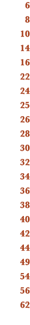 6 8 10 14 16 22 24 25 26 28 30 32 34 36 38 40 42 44 49 54 56 62