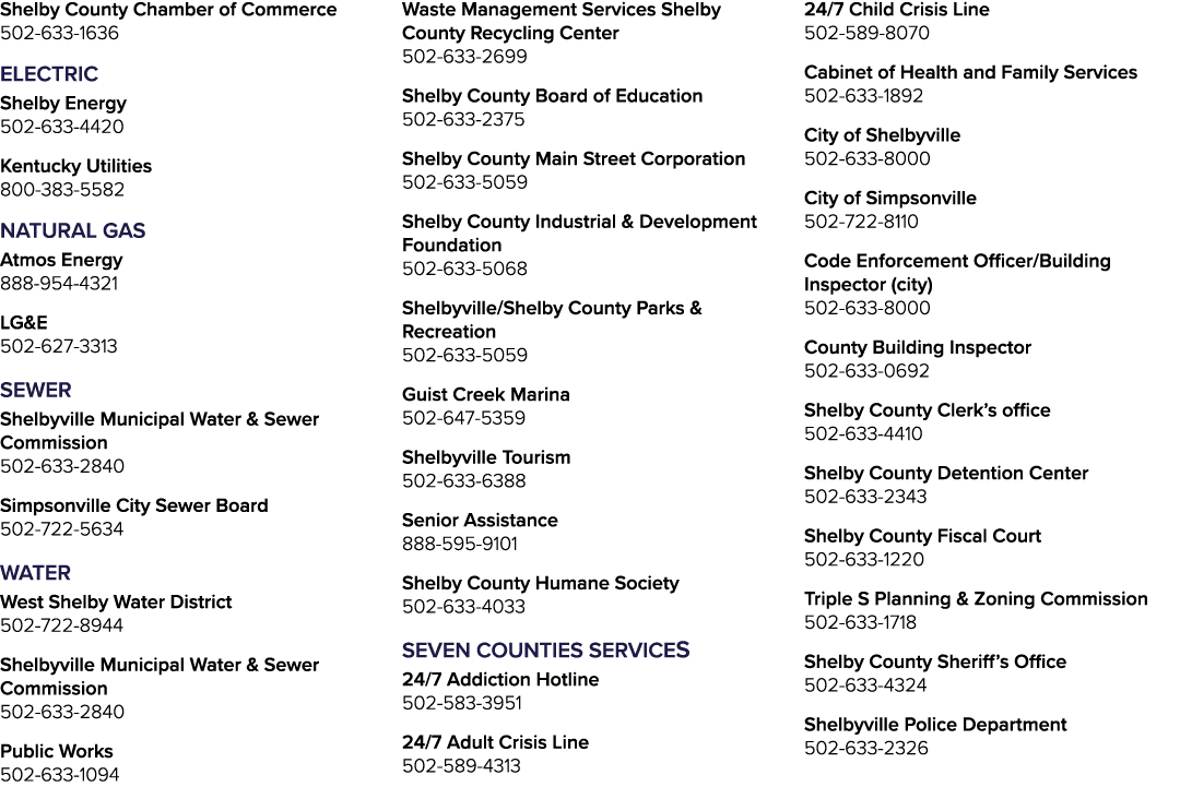 Shelby County Chamber of Commerce 502 633 1636 Electric Shelby Energy 502 633 4420 Kentucky Utilities 800 383 5582 Na...