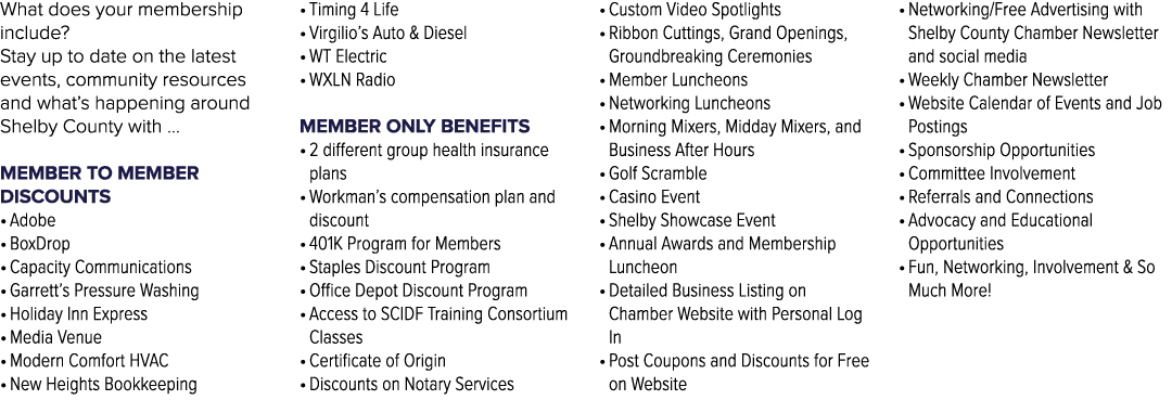 What does your membership include? Stay up to date on the latest events, community resources and what’s happening aro...