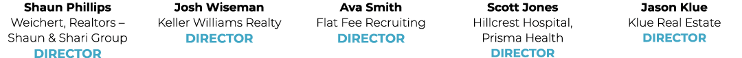Shaun Phillips Weichert, Realtors   Shaun & Shari Group DIRECTOR Josh Wiseman Keller Williams Realty DIRECTOR Ava Smi   