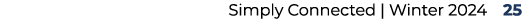 Simply Connected | Winter 2024 25