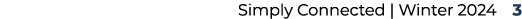 Simply Connected | Winter 2024 3