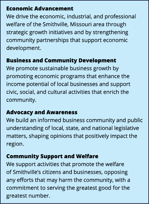 Economic Advancement We drive the economic, industrial, and professional welfare of the Smithville, Missouri area th...