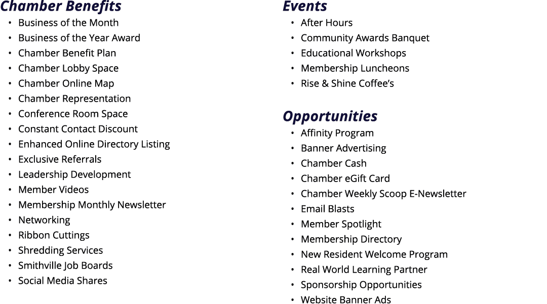 Chamber Benefits • Business of the Month • Business of the Year Award • Chamber Benefit Plan • Chamber Lobby Space • ...